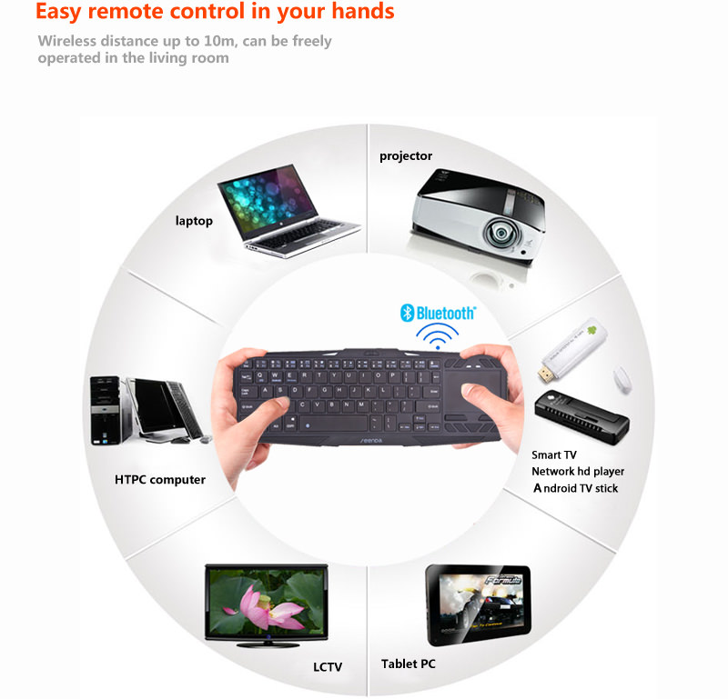 Bluetooth Touchpad Keyboard